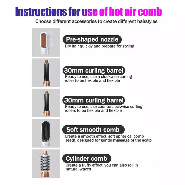 ElvyKart AirLuxe™ 5-in-1 Styler