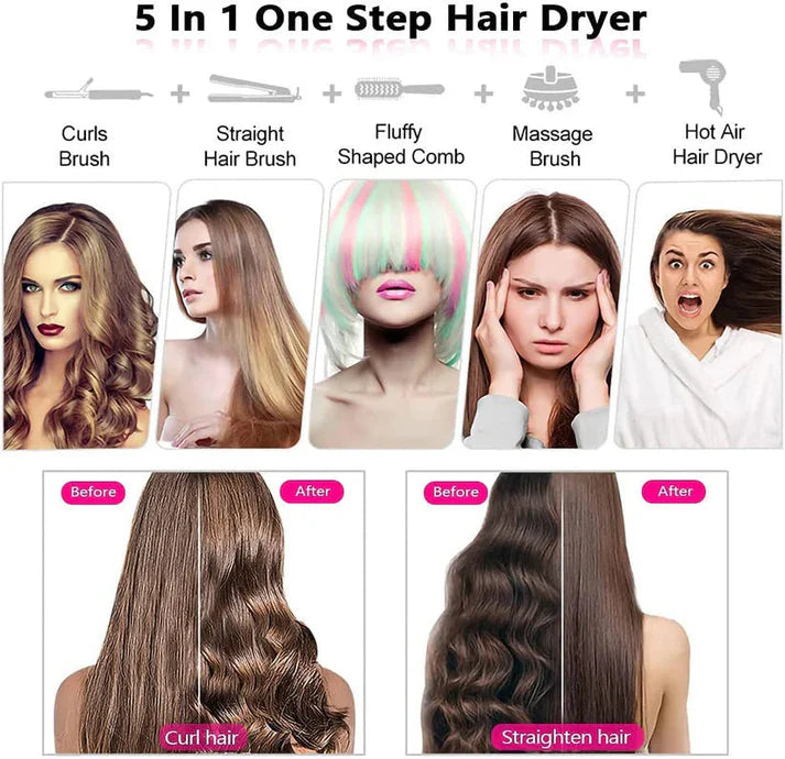 ElvyKart AirLuxe™ 5-in-1 Styler